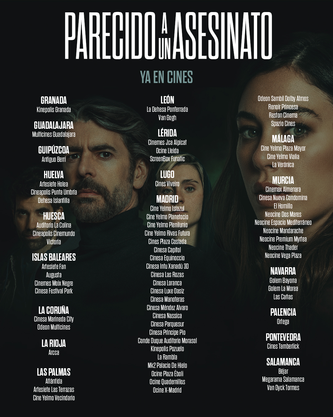 cines España Parecido a un asesinato